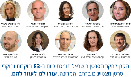 הקרן לחקר הסרטן בישראל תומכת כיום ב-83 חוקרות וחוקרי סרטן מצטיינים ברחבי המדינה. עזרו לנו לעזור להם.